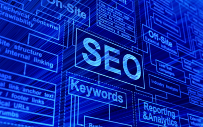 Get Found Online With Powerful SEO Strategies