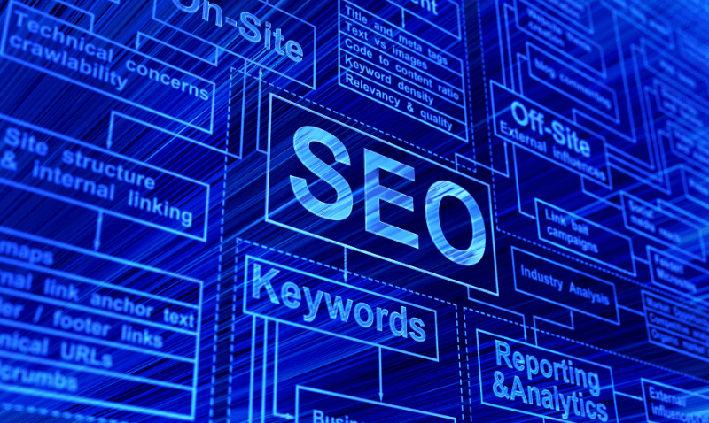 navarre online marketing company